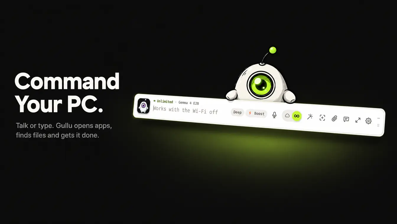 Gullu marketing image: the command bar in offline mode — “Unlimited · Gemma 4 E2B — Works with the Wi-Fi off”.